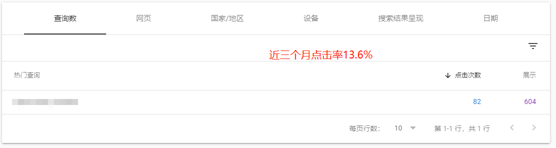 谷歌SEO教程外贸网站SEO外贸网站速度优化教程