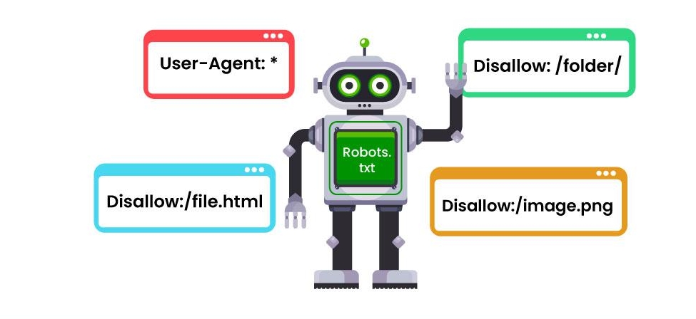 多語言網站 Robots.txt 設計策略與實務建議